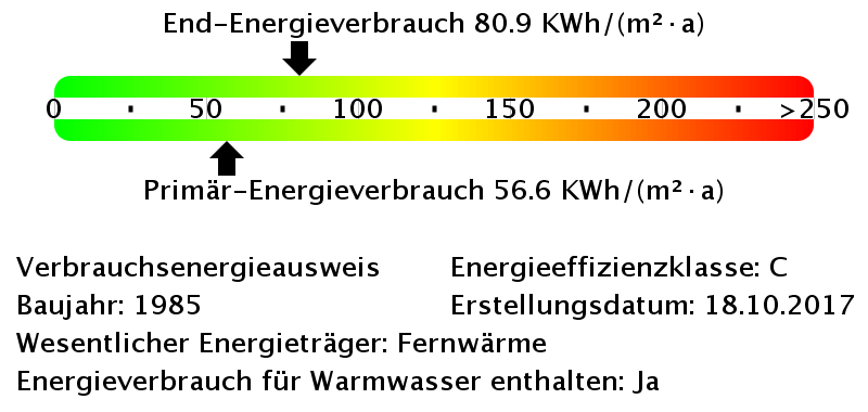 3-Raumwohnung in zentraler Lage - Photo 3